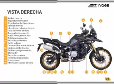 Catálogo AKT Página 23