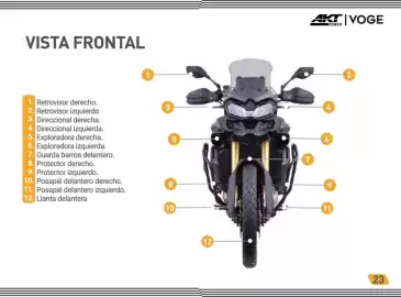 Catálogo AKT Página 25