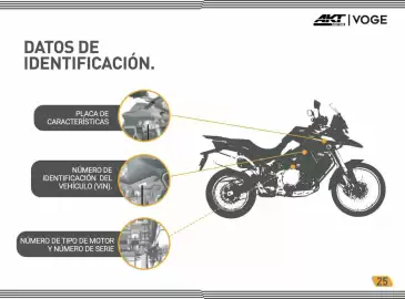 Catálogo AKT Página 27