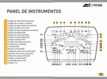Catálogo AKT Página 31