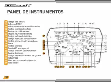 Catálogo AKT Página 32