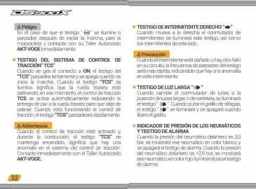 Catálogo AKT Página 34