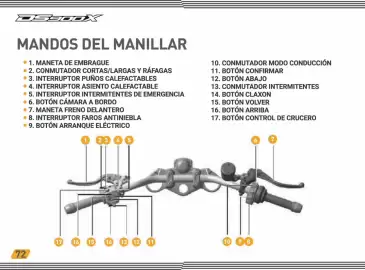 Catálogo AKT Página 74