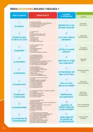 Catálogo Vicens Vives Página 14