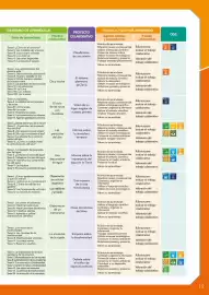 Catálogo Vicens Vives Página 15