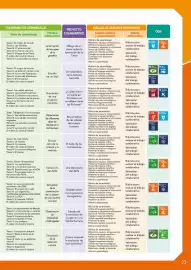 Catálogo Vicens Vives Página 19