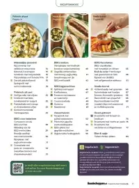 Boodschappen folder Pagina 11
