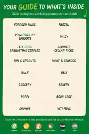 Sprouts Farmers Market weekly ad Page 2