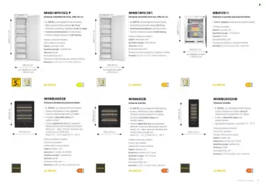 Möbelix leták Strana 41