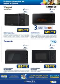 Volantino Euronics Pagina 28
