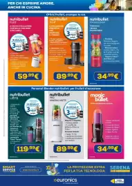 Volantino Euronics Pagina 12