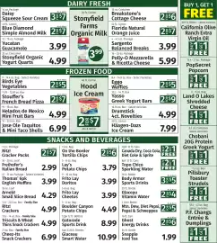 Caraluzzi's flyer Page 7
