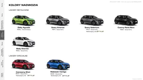 Peugeot gazetka | 208 Strona 15