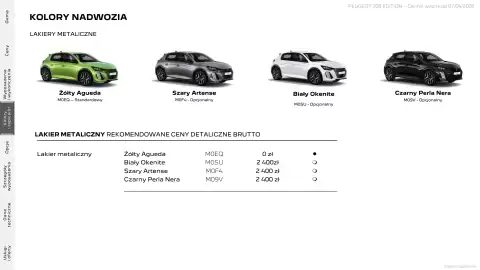 Peugeot gazetka | 208 Edition Strona 9