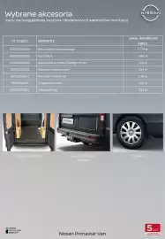 Nissan gazetka | Primastar Van Strona 6