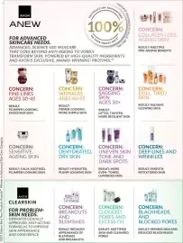 AVON catalogue Page 85