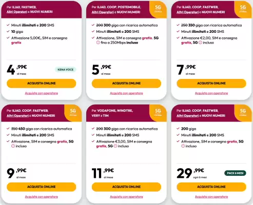 Kena Mobile (valido fino al 14-05)