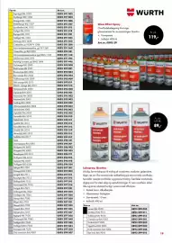 Würth tilbudsavis Side 19