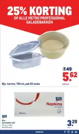 Makro folder Pagina 17