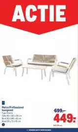 Makro folder Pagina 2