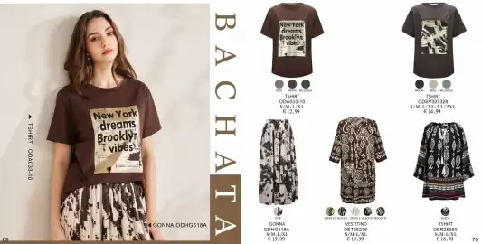 Volantino Globo Moda Pagina 36