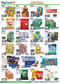 Volantino Big Food Pagina 38