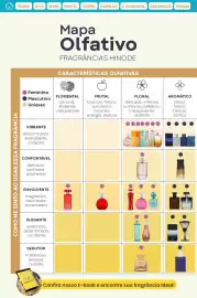 Catálogo Hinode Página 48