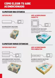 Catálogo Brico Depôt Página 4