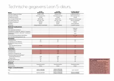 SEAT folder Pagina 18
