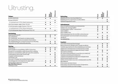 SEAT folder Pagina 6