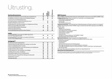 SEAT folder Pagina 8