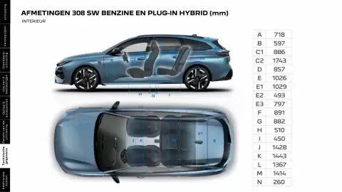 Peugeot folder Pagina 65