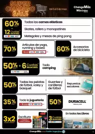 Catálogo Changomas semana 19 Página 8