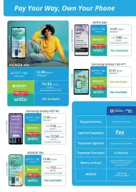 Cellucity catalogue Page 6