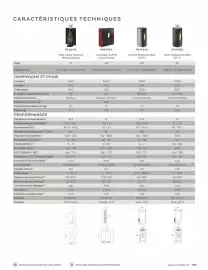Catalogue Invicta page 103