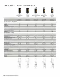 Catalogue Invicta page 104
