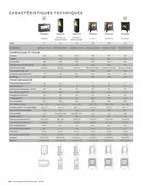 Catalogue Invicta page 106