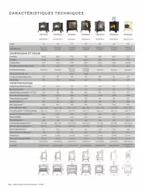 Catalogue Invicta page 114