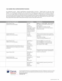 Catalogue Invicta page 13