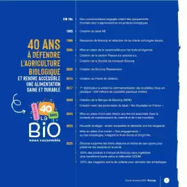Catalogue Biocoop page 3