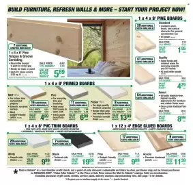 Menards weekly ad Page 4