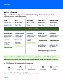 Catálogo Movistar Página 24