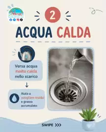 Volantino Amato Point Pagina 2