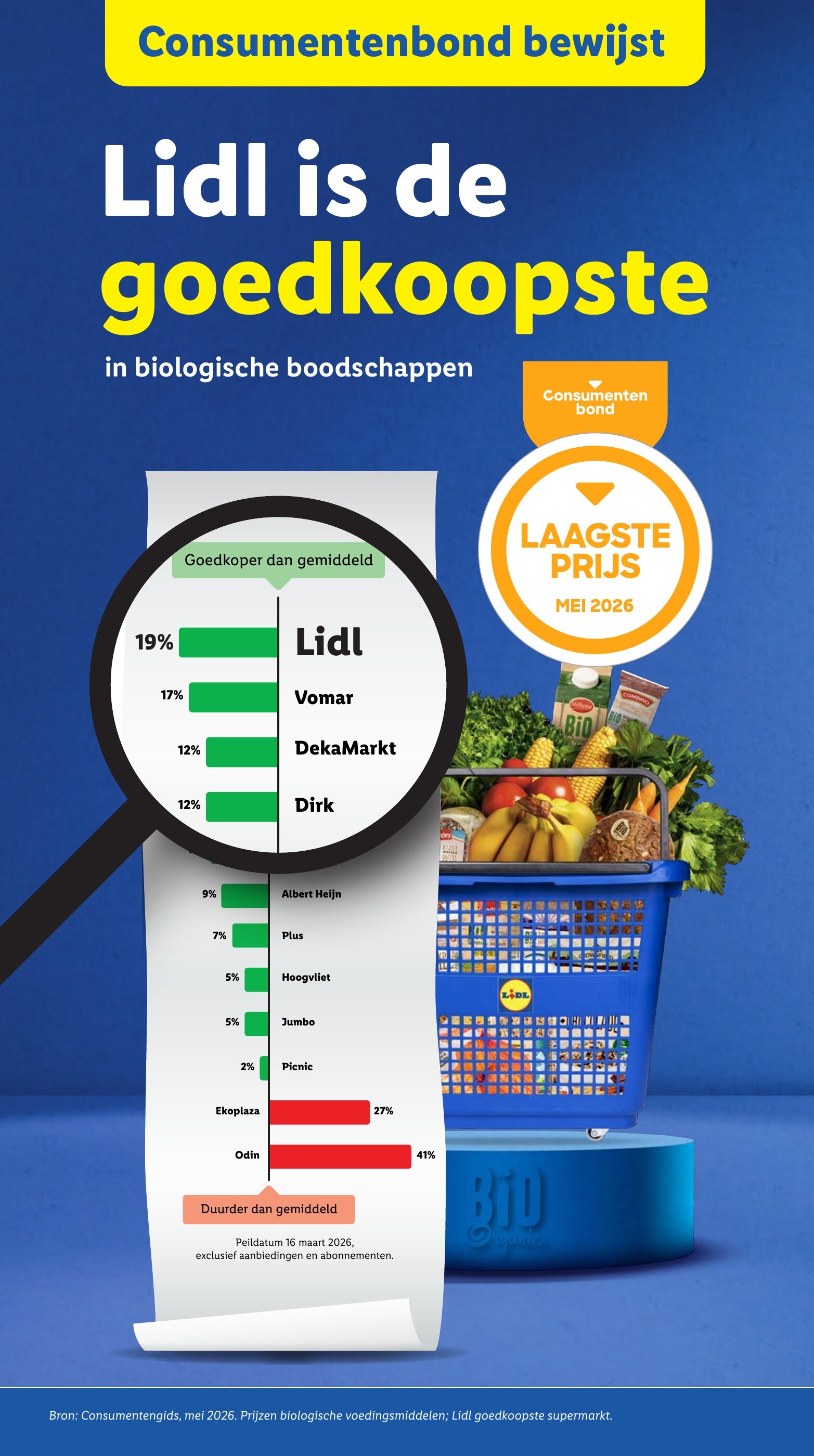 Lidl 有效期：11/05-17/05 13