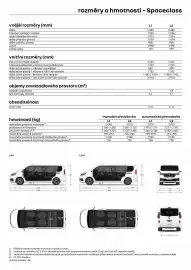 Renault leták | Trafic Spaceclass Strana 8