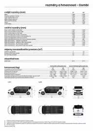 Renault leták | Trafic Combi Strana 9
