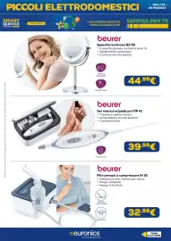 Volantino Euronics Pagina 21