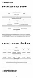 Catálogo Renault Página 20