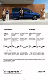 Catálogo Renault Página 10