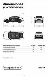 Catálogo Renault Página 15